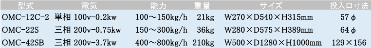 仕様一覧