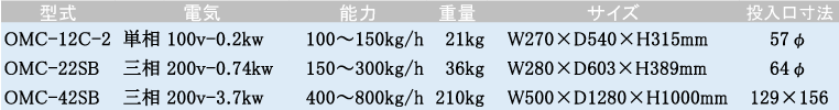 仕様一覧