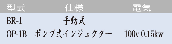 仕様一覧