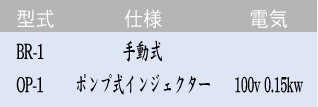 仕様一覧