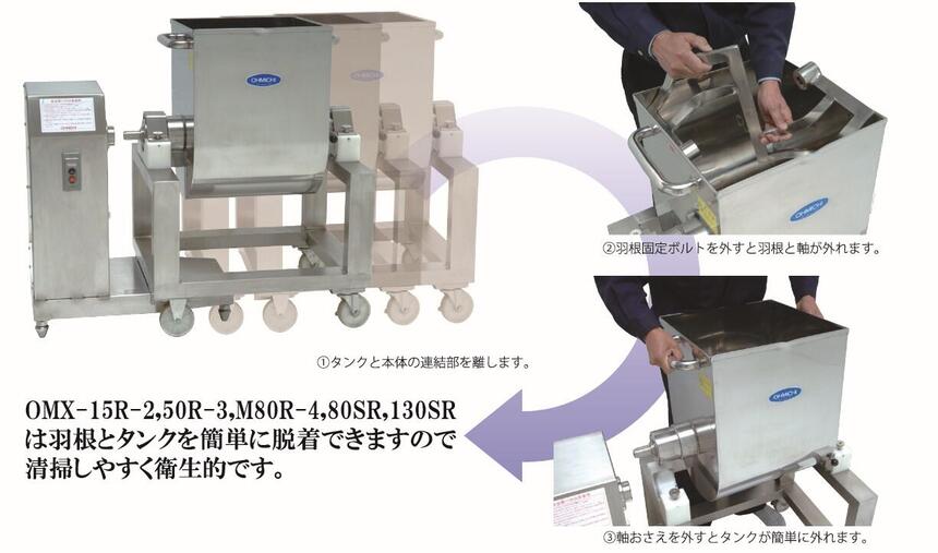 フードミキサー|製品情報|株式会社大道産業