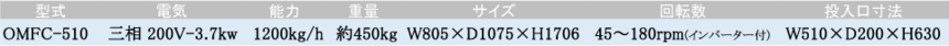 特徴